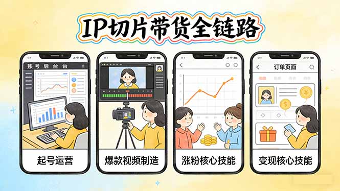 IP切片带货全链路(更新-冒泡网