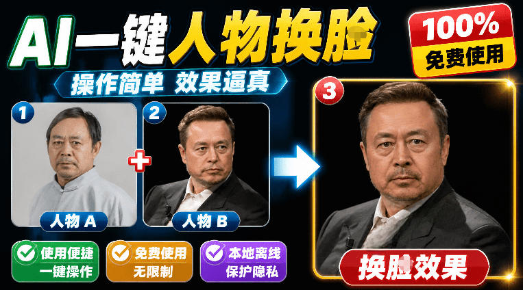 a6da0864c308c29e8eaabf7a55aab53d.jpeg 纯离线本地运行!AI一键人物lian部替换软件,支持图片换lian,效果逼真,最便捷换lian工具FaceSwap