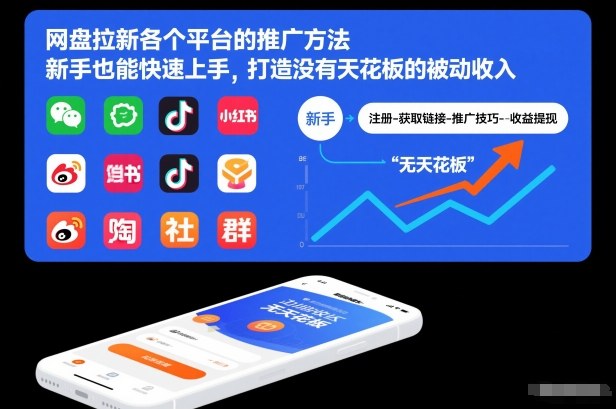 网盘拉新各个平台的推广方法，新手也能快速上手，打造没有天花板的被动收入-冒泡网