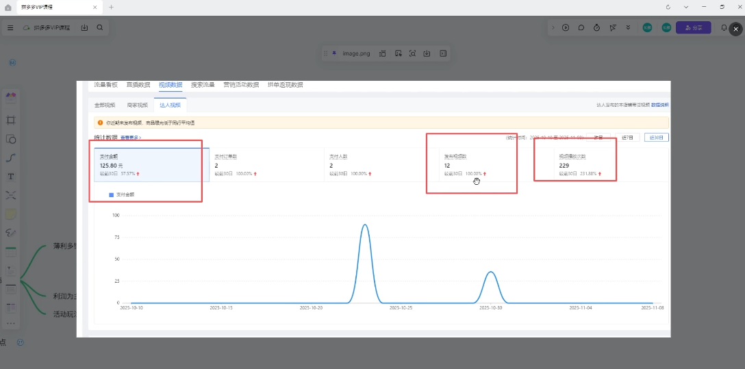 ac17cc4371296d96e275e31b673482cf.png 新手小白如何做拼多多