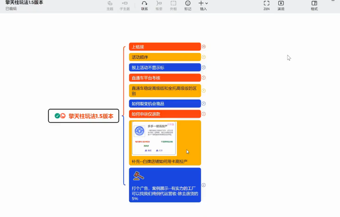 琪琪电商·拼多多擎天柱玩法(更新2月)