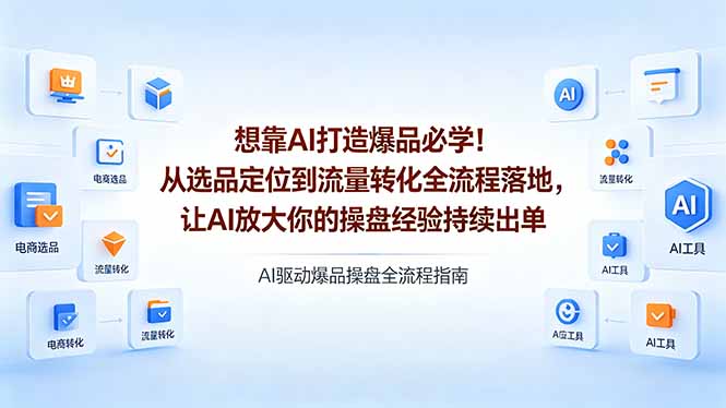 想靠AI打造爆品必学！从选品定位到流量转化全流程落地，让AI放大你的操盘经验持续出单-冒泡网