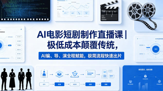 AI电影短剧制作直播课｜极低成本颠覆传统，AI编、导、演全程赋能，极简流程快速出片-冒泡网
