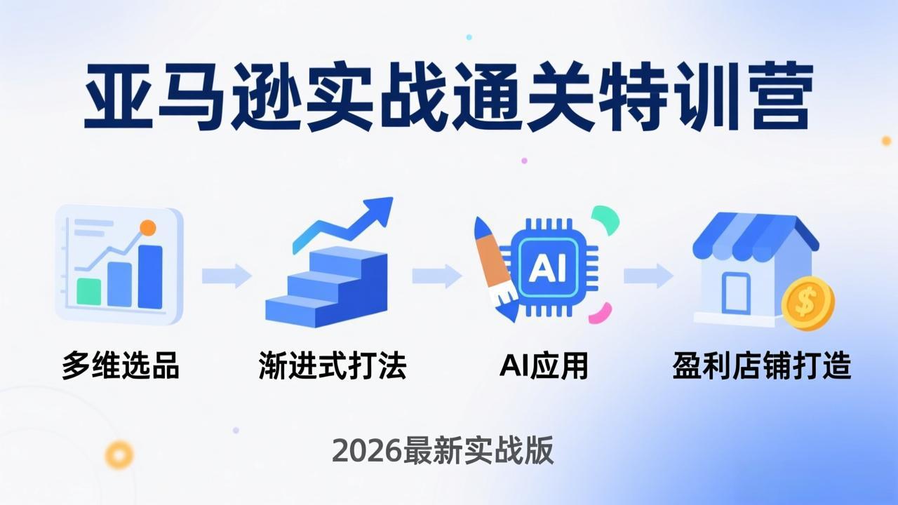 亚马逊实战通关特训营：26年4月更新，多维选品+渐进式打法+AI应用，从0到1打造盈利店铺-冒泡网