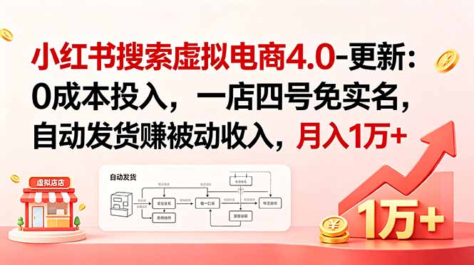 小红书搜索虚拟电商4.0-更新：0成本投入，一店四号免实名，自动发货赚被动收入，月入1万+-冒泡网