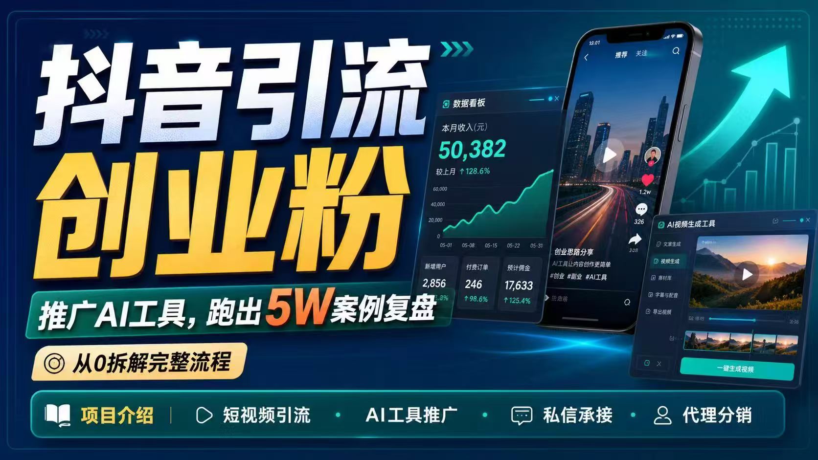 抖音引流创业粉推广AI工具，一个月跑出5W案例复盘，从0拆解完整流程-冒泡网
