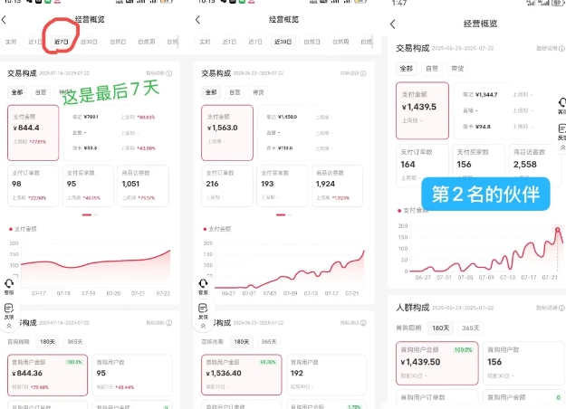 b85d9f3bd0aa5df394df7e9e39a90c12.jpeg 小红书虚拟电商创富课:零成本开店/爆款笔记/自动发货,30天打造被动收入