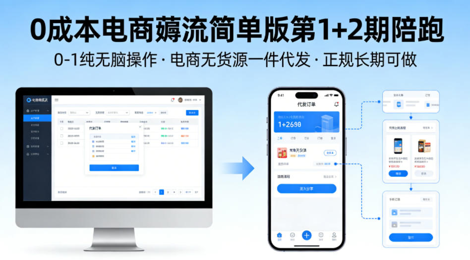 0成本电商薅流简单版第1+2期陪跑，0-1纯无脑操作，电商无货源一件代发，正规长期可做-冒泡网