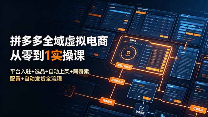 拼多多全域虚拟电商从零到1实操课：平台入驻+选品+自动上架+阿奇索配置+自动发货全流程-冒泡网