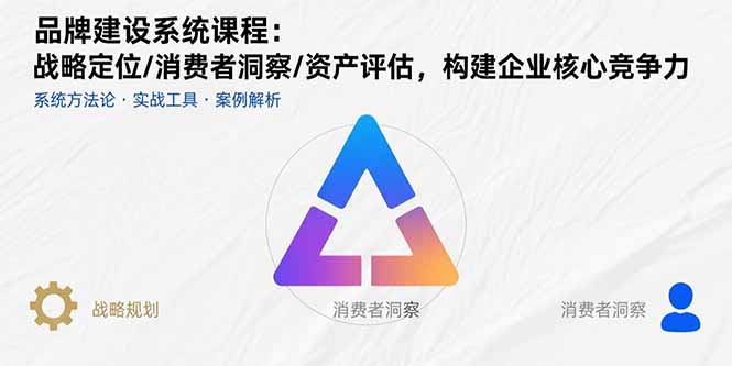 品牌建设系统课程：战略定位/消费者洞察/资产评估，构建企业核心竞争力-冒泡网