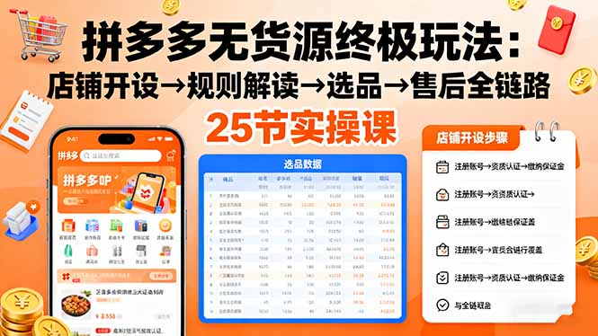 拼多多无货源终极玩法：店铺开设→规则解读→选品→售后全链路,25节实操课-冒泡网