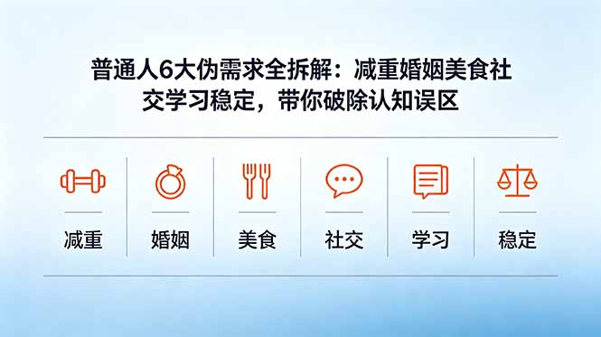 付费文章：普通人6大伪需求全拆解：减重婚姻美食社交学习稳定，带你破除认知误区-冒泡网