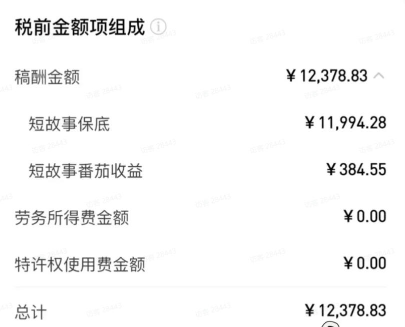 cb706dc739d82f40fd6b762d10113cfb.jpeg AI小说短故事项目,大佬亲测月入1-3W,零基础教你用AI批量产出优质短故事,实现一稿多吃多渠道变现