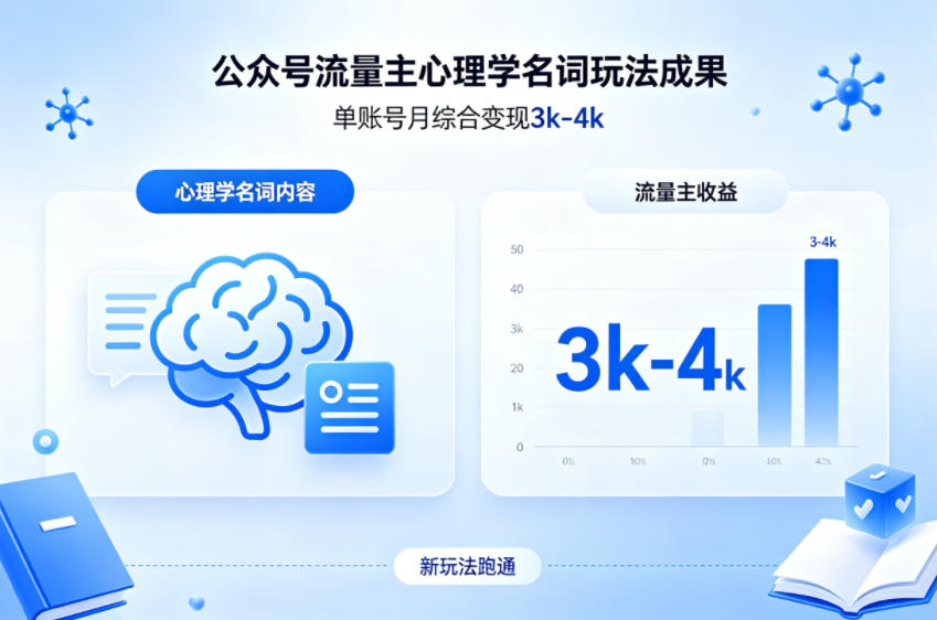 公众号流量主新跑通心理学名词玩法，单账号月综合变现3k-4k-冒泡网
