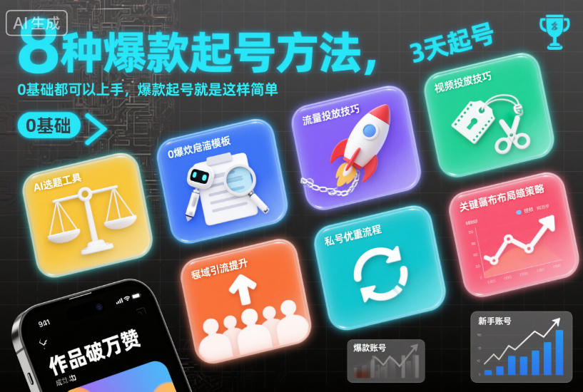 cbeb72bf8655344f2bb379bf46dec8a0.jpeg 8种爆款起号方法,0基础都可以上手,爆款起号就是这样简单