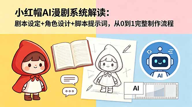 小红帽AI漫剧系统解读：剧本设定+角色设计+脚本提示词，从0到1完整制作流程-冒泡网