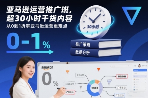 亚马逊运营推广班，超30小时干货内容，从0到1拆解亚马逊运营重难点-冒泡网