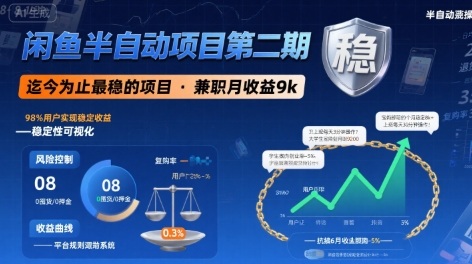 闲鱼半自动项目第二期，可能是迄今为止最稳的项目，兼职月收益9k-冒泡网