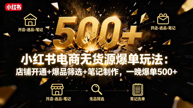 小红书电商无货源爆单玩法：店铺开通+爆品筛选+笔记制作，一晚爆单500+-冒泡网