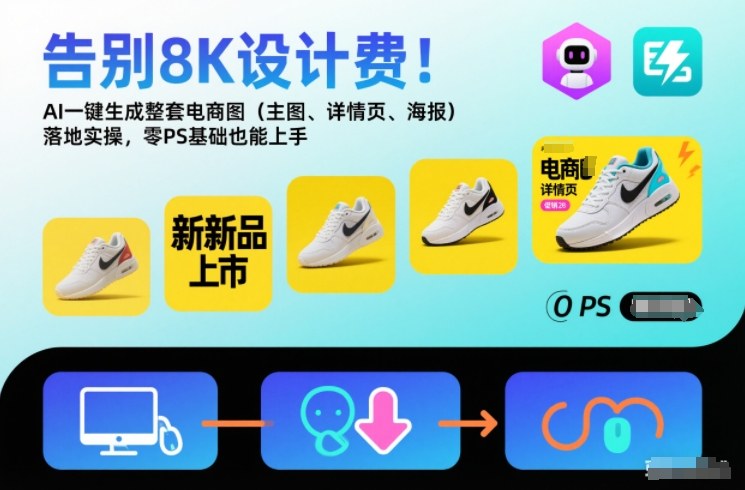 告别8K设计费！AI一键生成整套电商图(主图、详情页、海报)落地实操，零PS基础也能上手-冒泡网