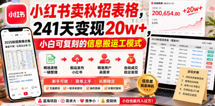 小红书卖秋招表格，241天变现20w+，小白可复刻的信息搬运工模式-冒泡网