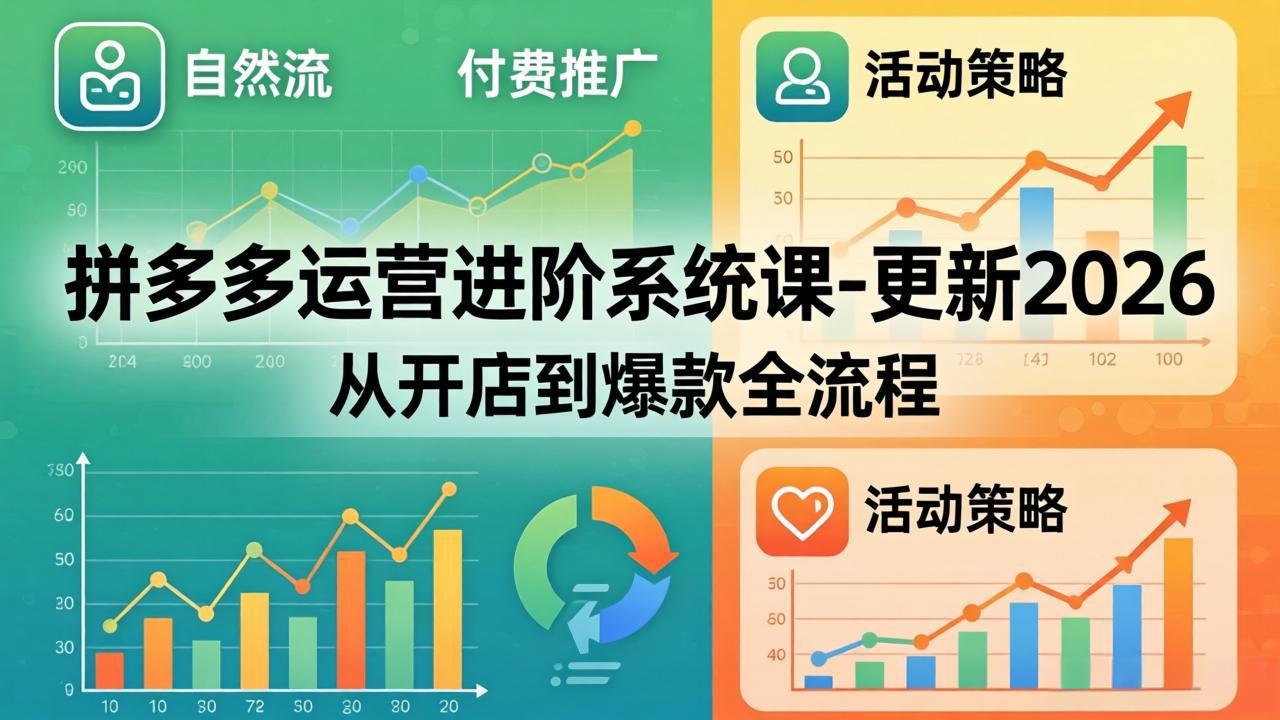 拼多多运营进阶系统课-更新2026：从开店到爆款全流程，自然流+付费推广+活动策略-冒泡网