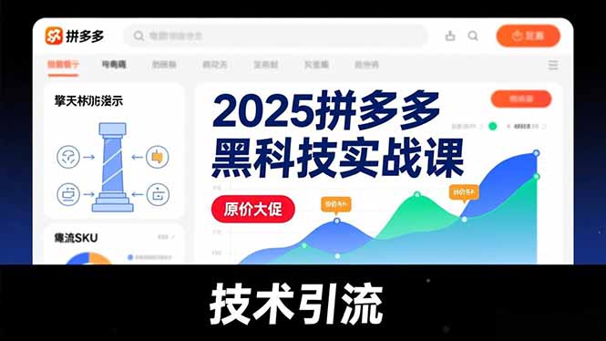2025拼多多黑科技实战课，擎天柱玩法、爆流SKU、原价大促，技术引流，单店日销轻松破千单-冒泡网