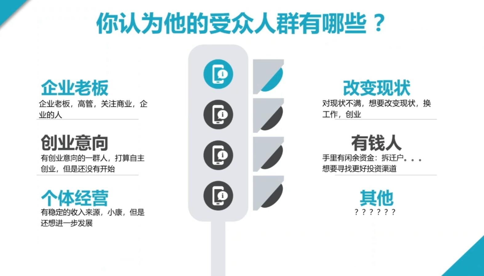 e6c363f0a9589e4c31d7768d7964f073.jpeg 2024·SEM竞价培训(更新9月)