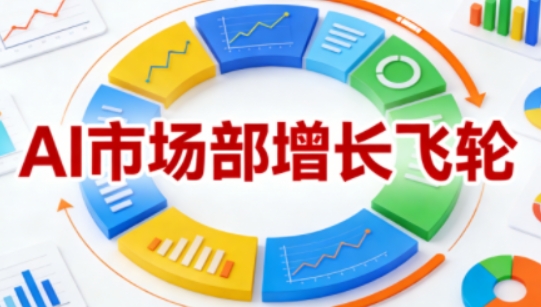 e861613cd73e74474f57d10805e1d469.jpeg AI市场部增长飞轮,从1-100的电商内容提效实战,让优质内容成为你的流量引擎(更新2026年4月)