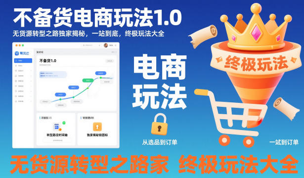 不备货电商玩法1.0，​无货源转型之路独家揭秘，一站到底，终极玩法大全-冒泡网