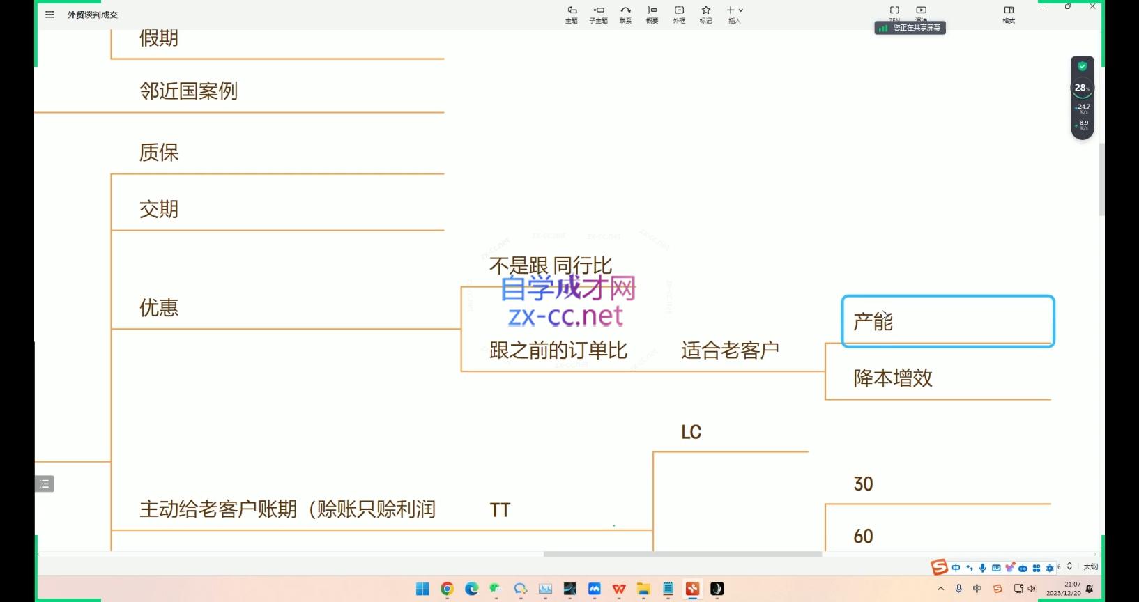 大卫·AI闪电做外贸训练营(更新10月)-冒泡网