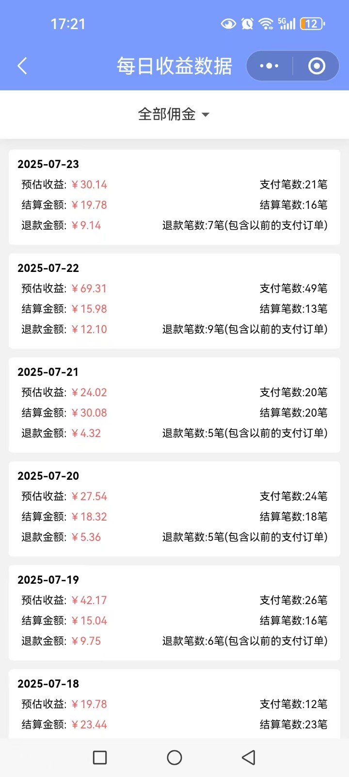 f7cb6d2c8a87fa910622e957be0d971d.jpeg 多多视频带货训练营1.0入门篇,全套系列教程持续更新,送给想要月入过万的你