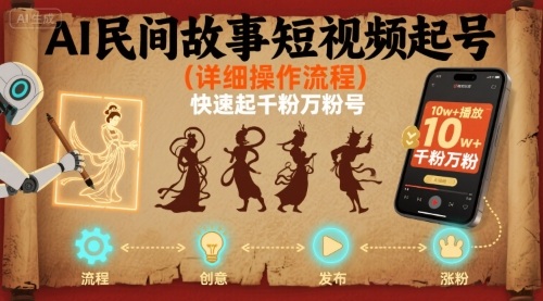 AI民间故事短视频起号，详细操作流程，快速起千粉万粉号-冒泡网