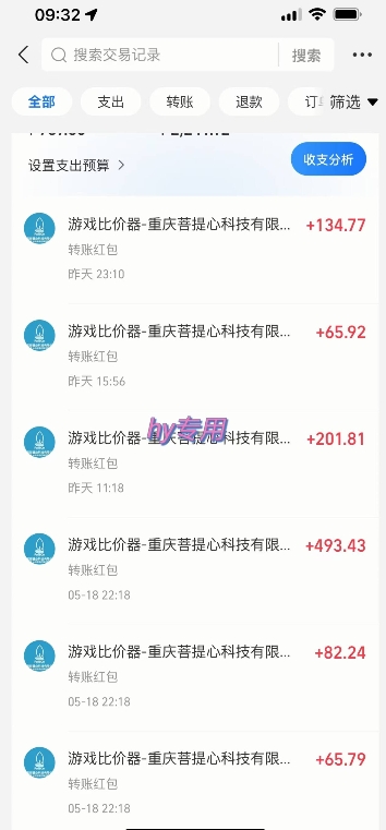 fe9ce425793c7a8afd9a8d01874a0ea7.jpeg 海外游戏暴力玩法,日入1k,实现全自动化搬砖【揭秘】